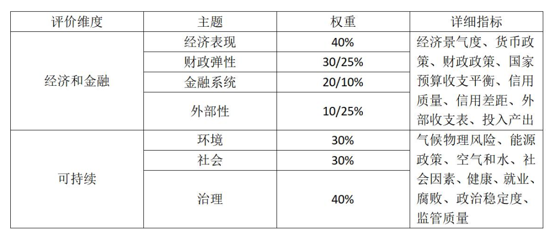 主权国家_主权国家的基本权利_主权国家是什么意思