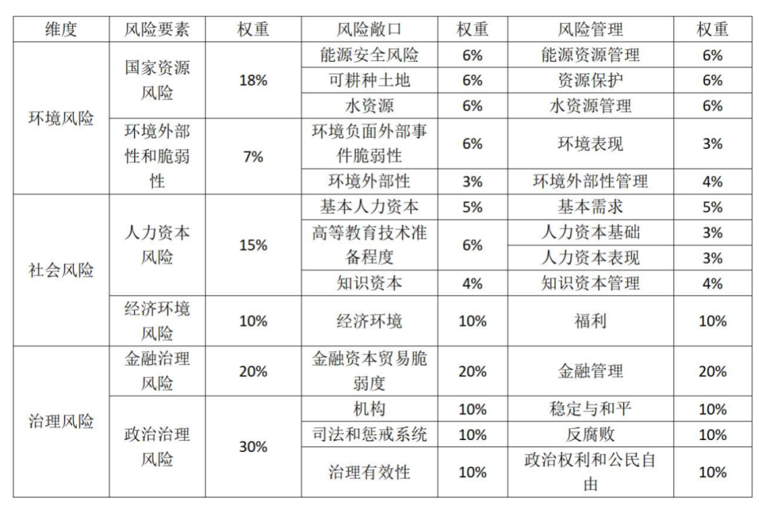 主权国家的基本权利_主权国家是什么意思_主权国家