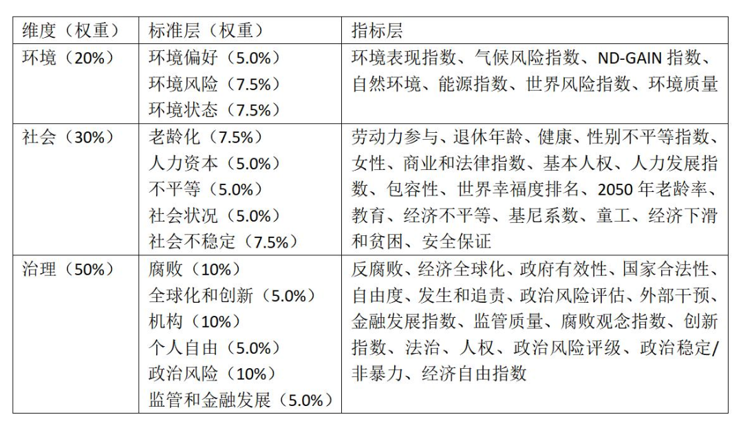 主权国家_主权国家是什么意思_主权国家的基本权利