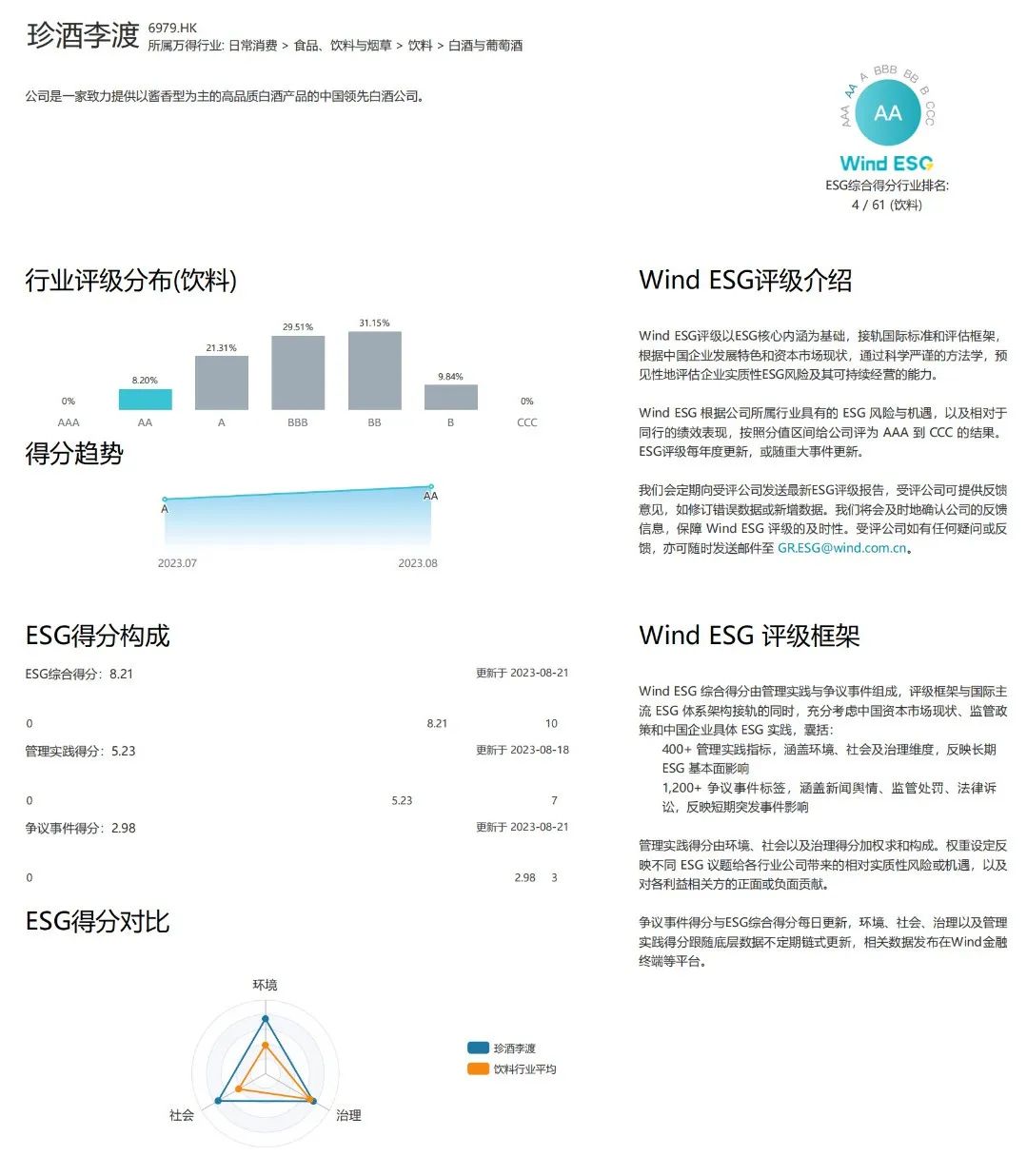 珍酒_珍酒珍十五价格多少一瓶_珍酒珍十五