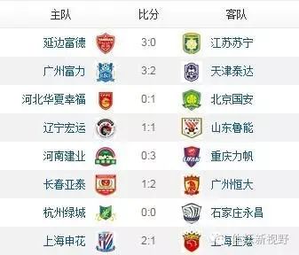 扎哈维什么水平_扎哈维_扎哈维是不是犹太人